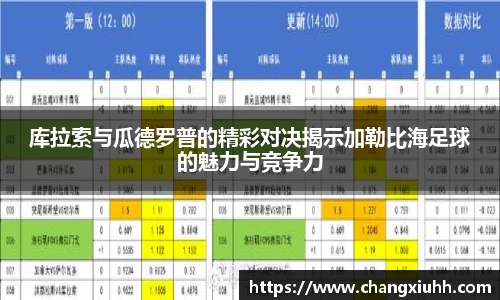 库拉索与瓜德罗普的精彩对决揭示加勒比海足球的魅力与竞争力