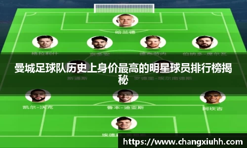 曼城足球队历史上身价最高的明星球员排行榜揭秘